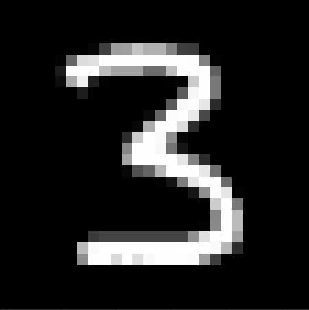 MNIST